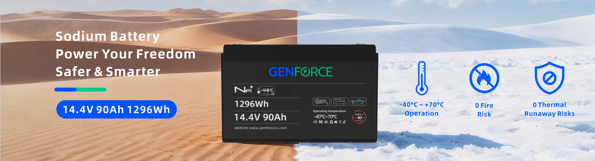 Power Battery Technology